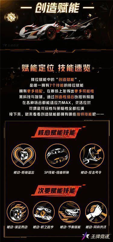 《王牌竞速》排位赋能界面