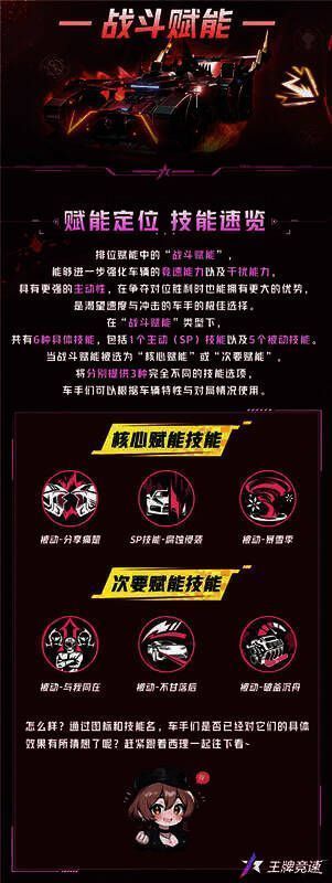 《王牌竞速》排位赋能技能展示