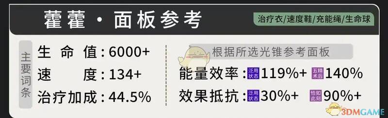 崩坏星穹铁道藿藿相关图片3