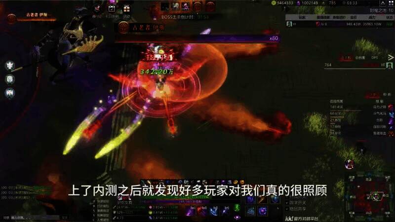 《暴力进化》开发团队图片