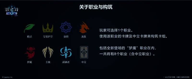 《影之诗》新职业形象图