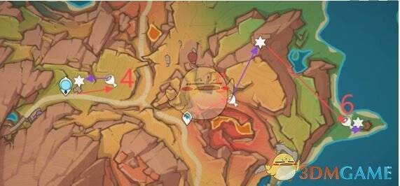 安饶之野七天神像东面挑逗幻写灵位置示意图