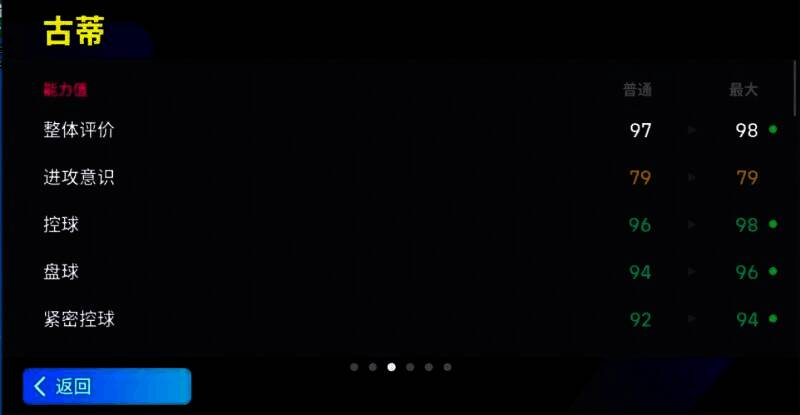 增能古蒂游戏形象图