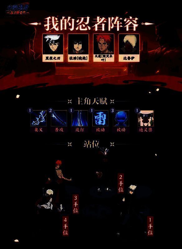 高筹码值普攻流和追打流阵容图片