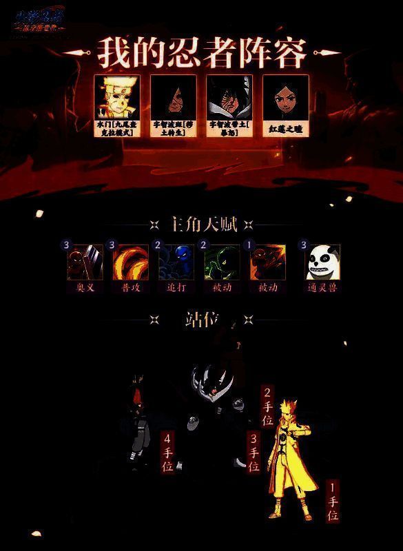 高筹码值强力输出流阵容图片