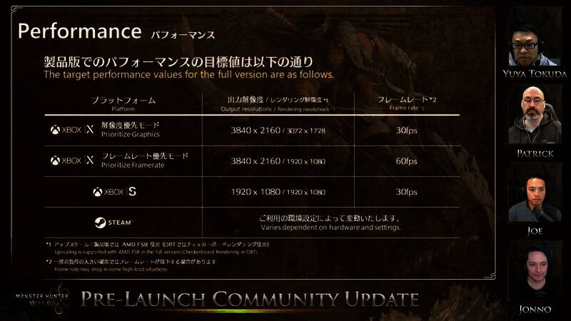 《怪物猎人:荒野》相关图片