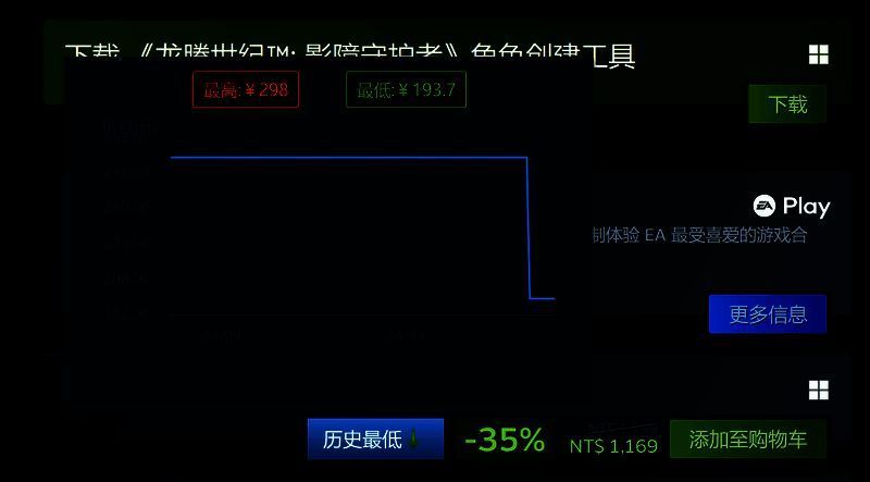《龙腾世纪：影障守护者》新史低价格展示