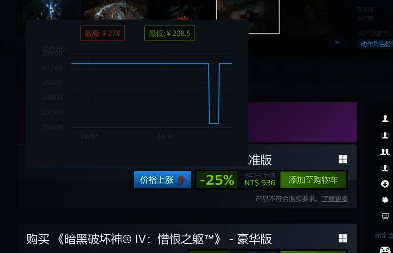 《暗黑4》资料片‘憎恨之躯’价格情况展示