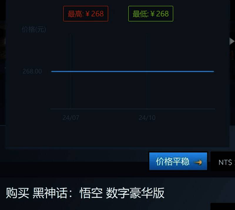 《黑神话：悟空》价格未降展示