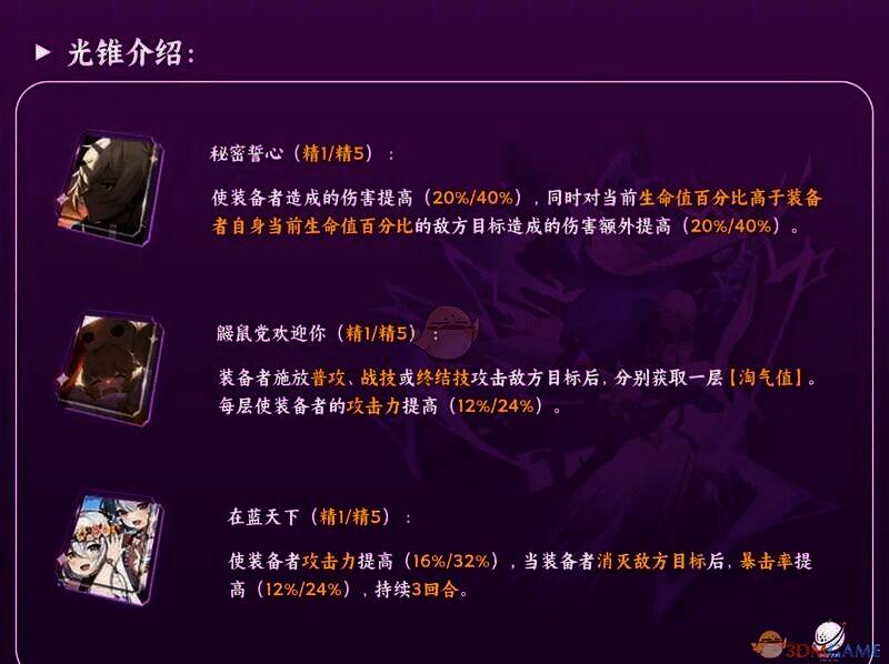 四星光锥展示图