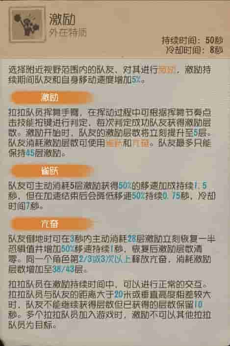 激励技能相关图片