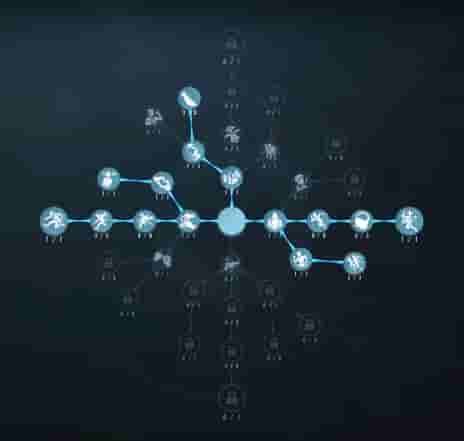 推荐天赋一相关图片