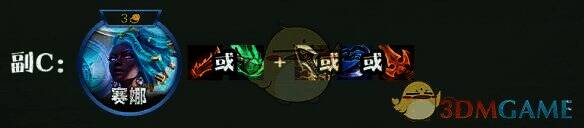 赛娜核心装备展示图