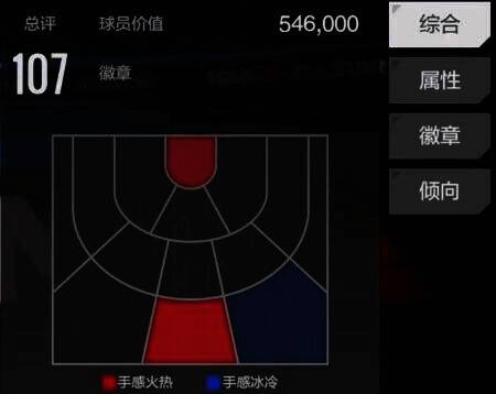 美职篮全明星班巴投篮热区相关图片