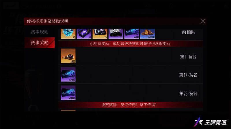 《王牌竞速》与广汽传祺活动相关图片4