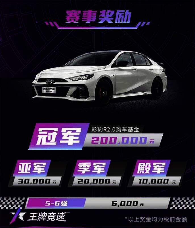 《王牌竞速》与广汽传祺活动相关图片5