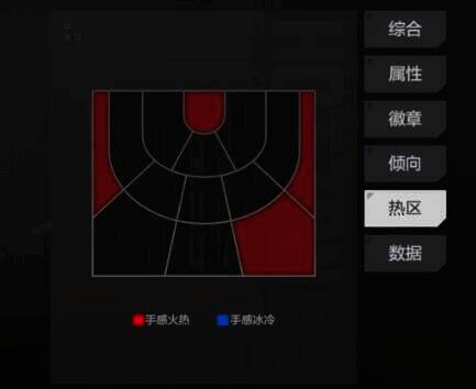 美职篮全明星巴特勒相关图片5
