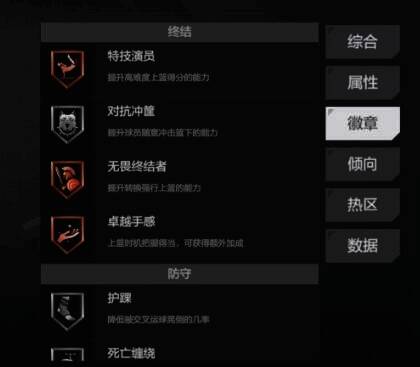 美职篮全明星巴特勒相关图片6