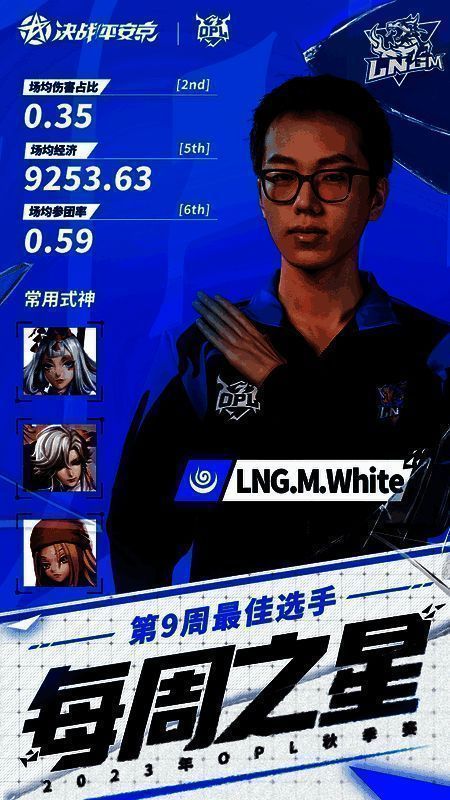 OPL秋季赛相关图片4