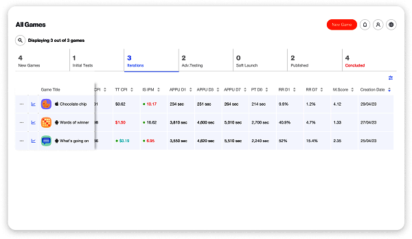 1700709687383370.png 改版后的 All games 页面图片