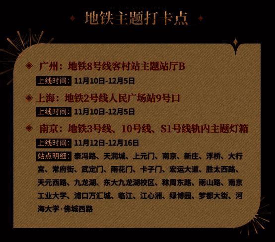 《战双帕弥什》主题海报展示位置示意图