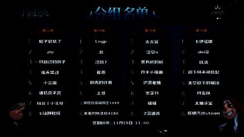 《月圆之夜》公开赛苏州站分组名单图4