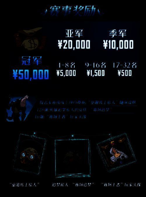 《月圆之夜》公开赛苏州站比赛奖励图