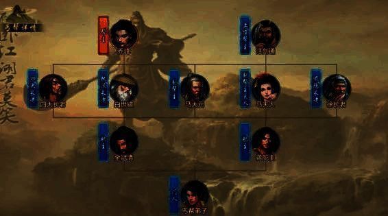 丐帮门派列传相关场景