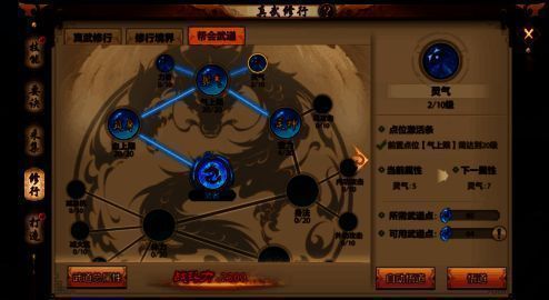 帮会武道修炼点位展示