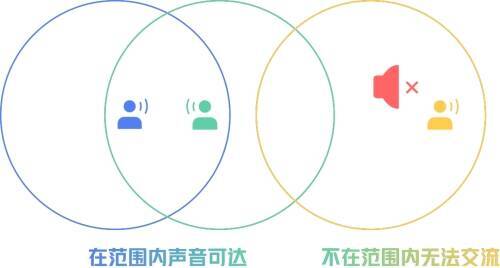 undefined 相关游戏宣传图3