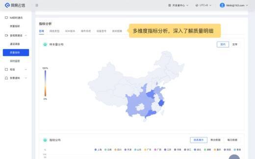 undefined 指南针平台相关展示图