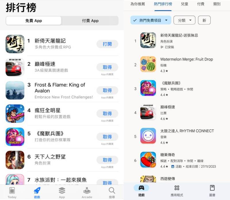 《新倚天屠龙记》海外版各地区排行榜部分截图2