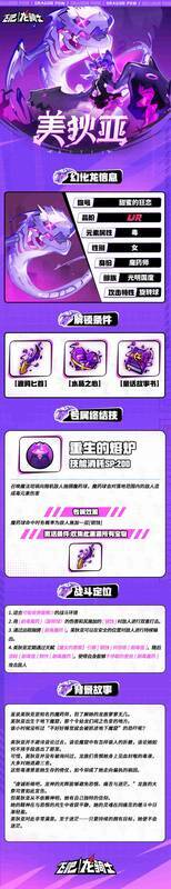 《飞吧龙骑士》美狄亚形象图