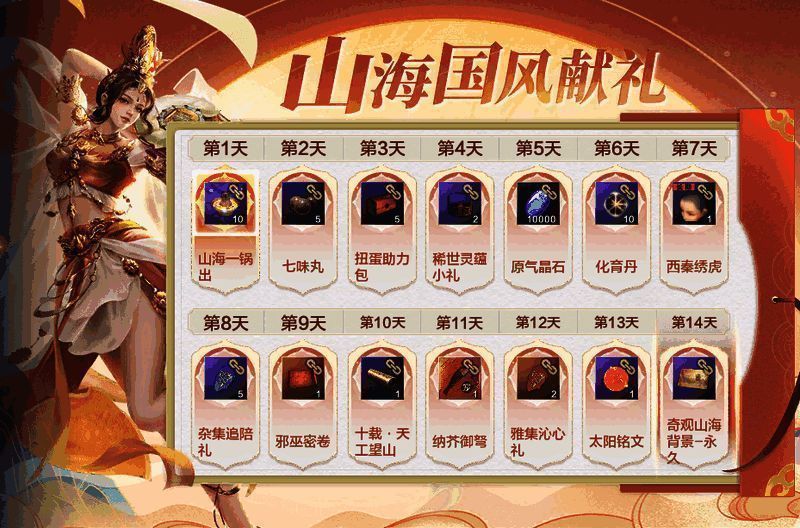 国风献礼签到活动界面