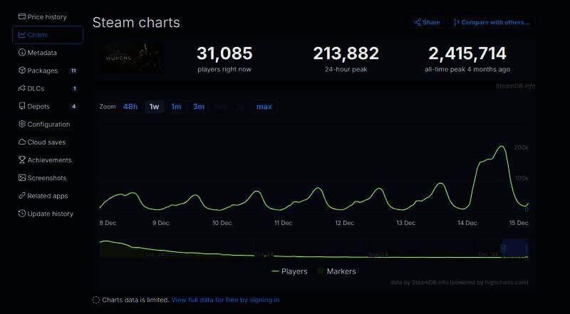 《黑神话：悟空》相关图片2