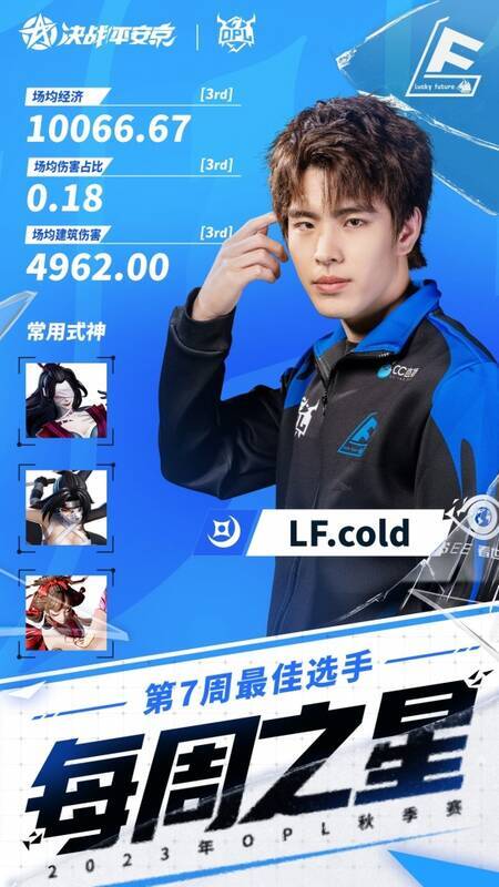 LF.cold相关图片