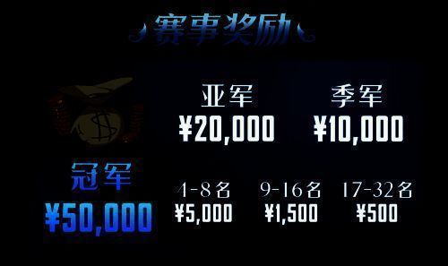 《月圆之夜》公开赛奖励展示图