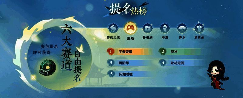 逆水寒手游联动投票排名相关配图