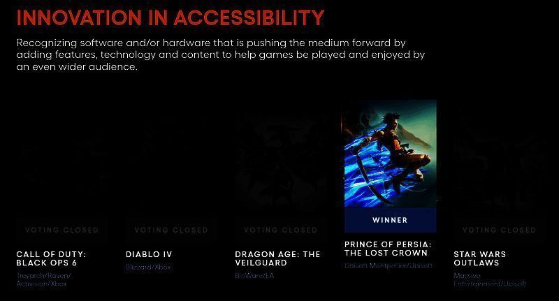 最佳家庭游戏相关图片