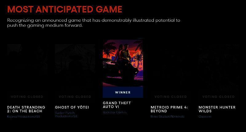 最佳多人游戏相关图片