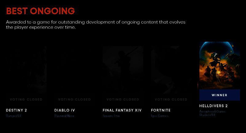 最佳游戏改编作品相关图片