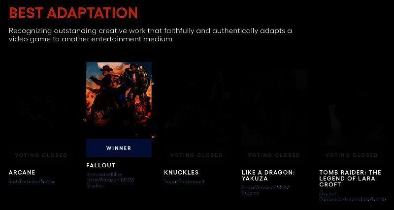 最佳配乐相关图片