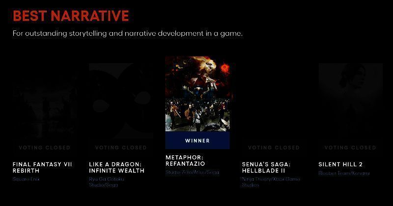 TGA颁奖礼相关图片