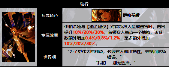 伊帕希娅专属烙印图