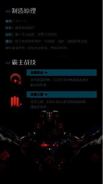 哈鲁曼追踪型技能相关图片