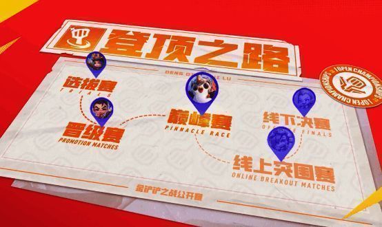 金铲铲之战公开赛宣传图2