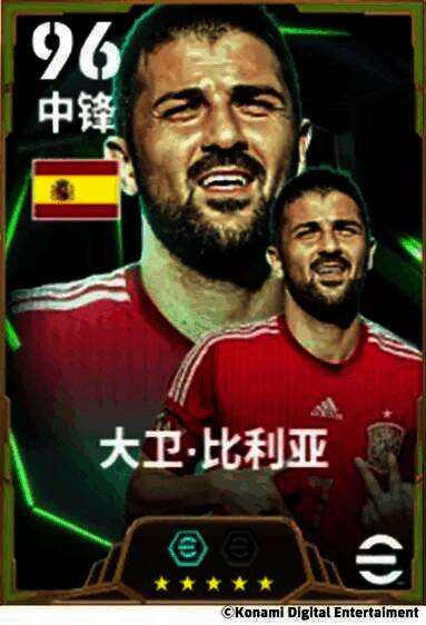 大卫·比利亚赛场图片