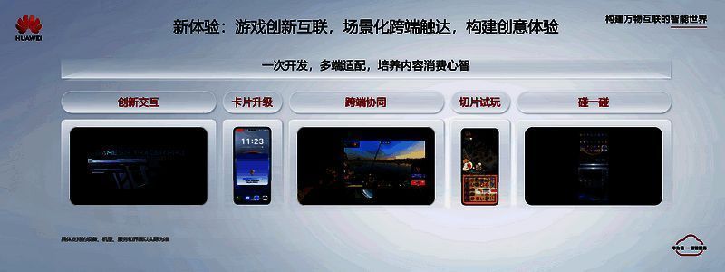 鸿蒙游戏创新互动卡片展示画面