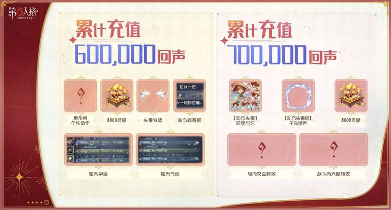 第五人格充值奖励界面