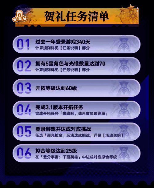 纪念画册领取规则相关画面1